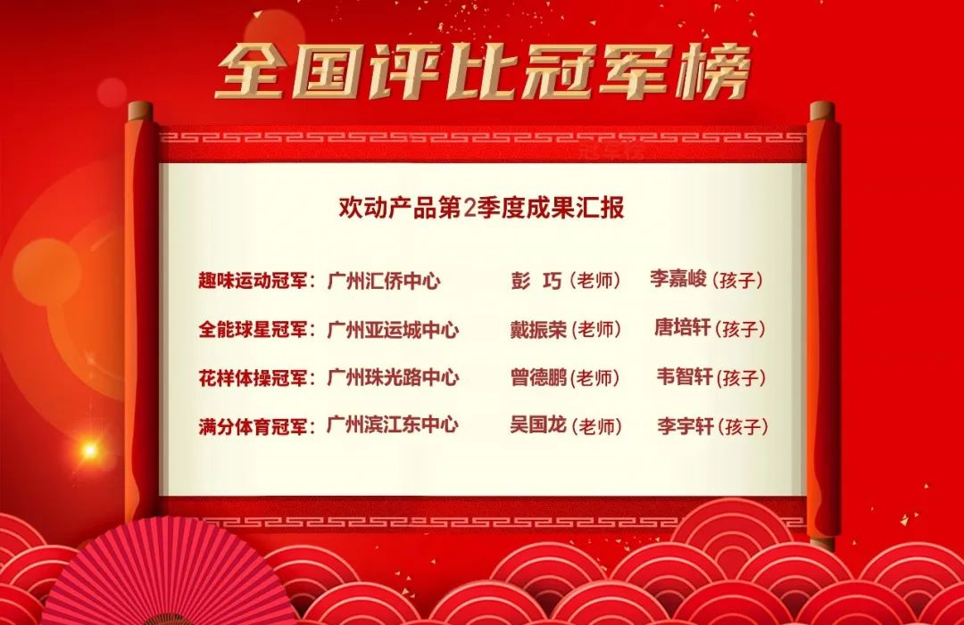 成果汇报 | 欢动产品2022年第2季度挑战赛圆满收官！